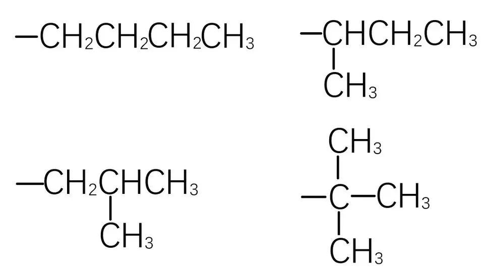 有机化学中的一些计数问题